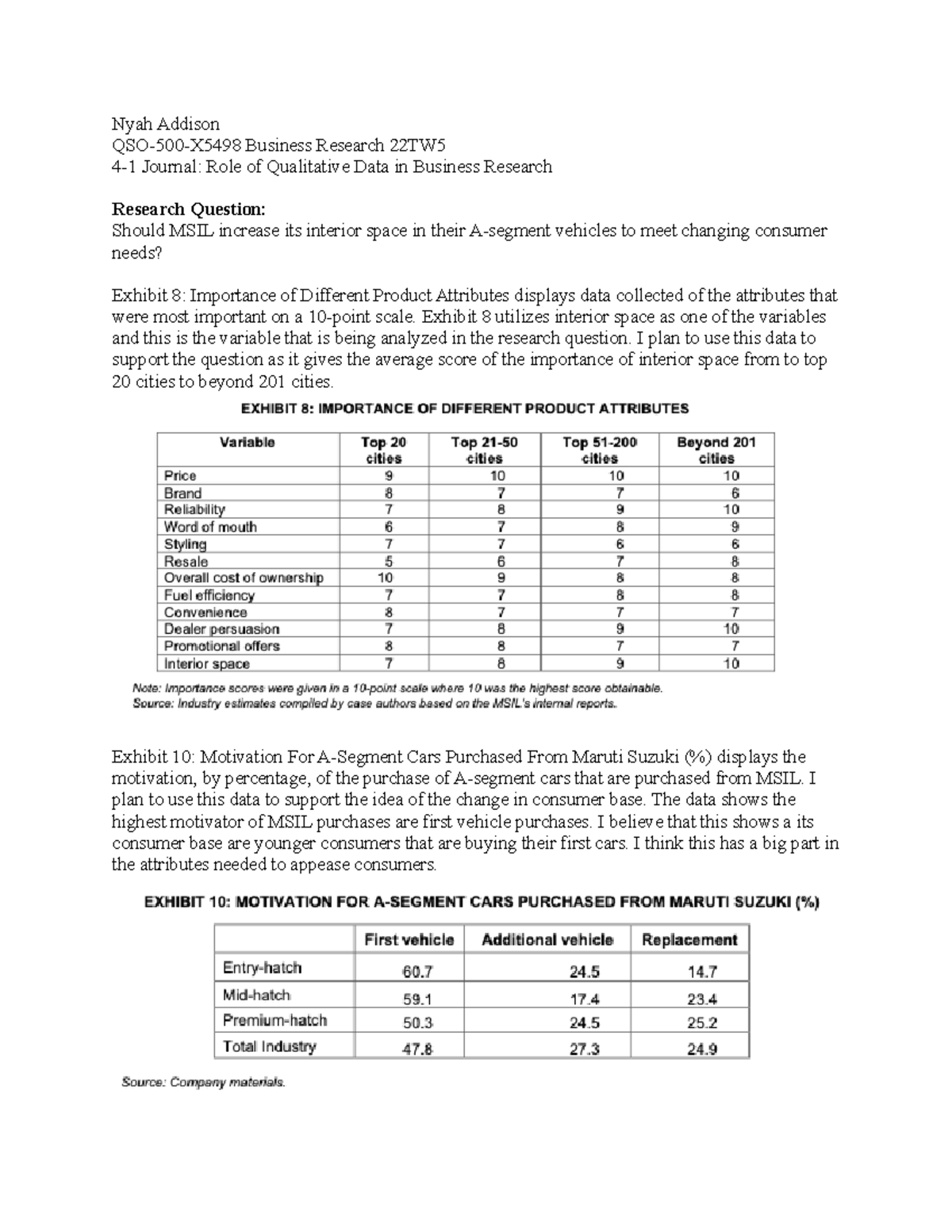 journal of qualitative research in organizations and management