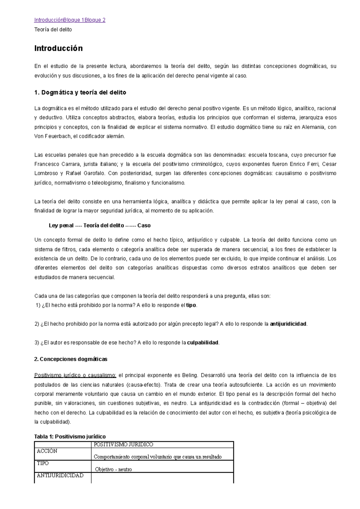 Módulo 2 - Lectura 1 - Derecho Penal: Parte General ...