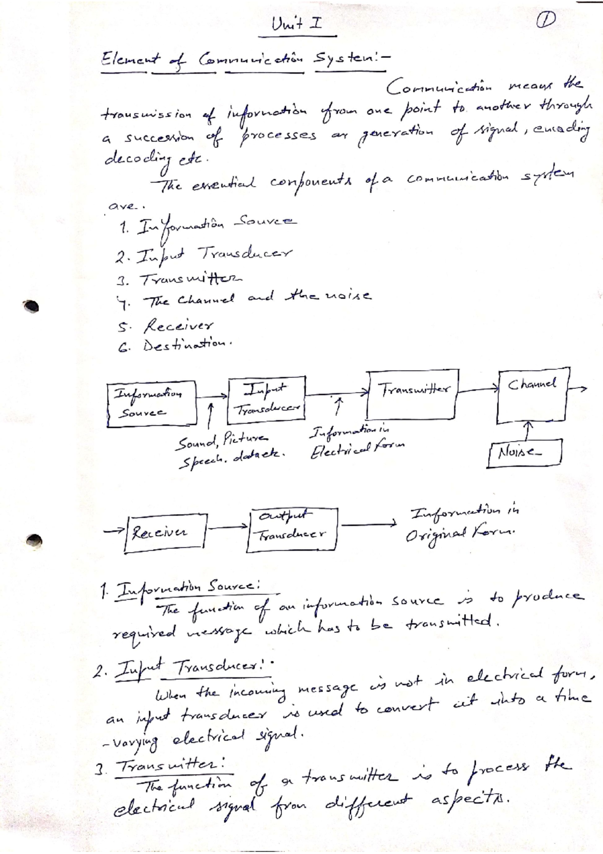 All Notes Kec 401 B Tech Studocu
