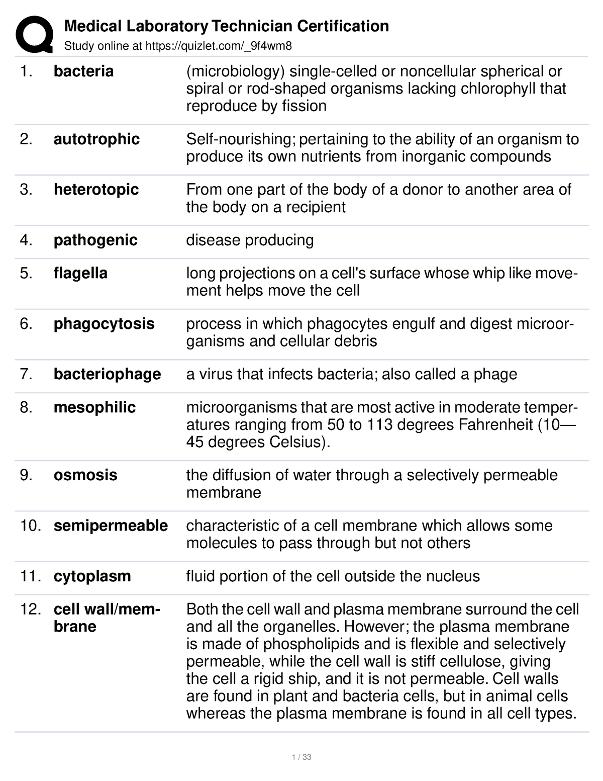 medical-laboratory-technician-certification-study-online-at-quizlet