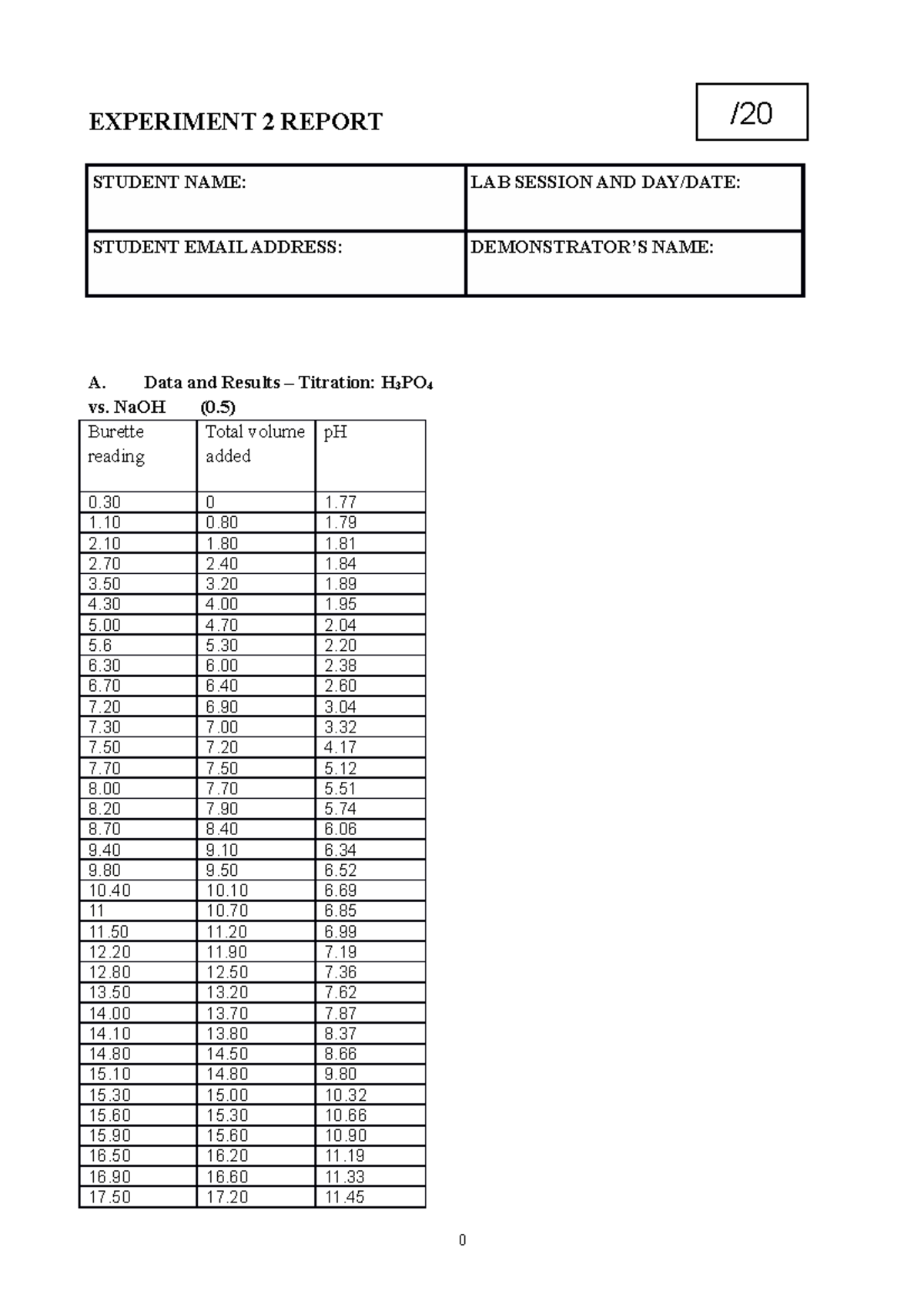 Practical 2 template - EXPERIMENT 2 REPORT STUDENT NAME: LAB SESSION ...