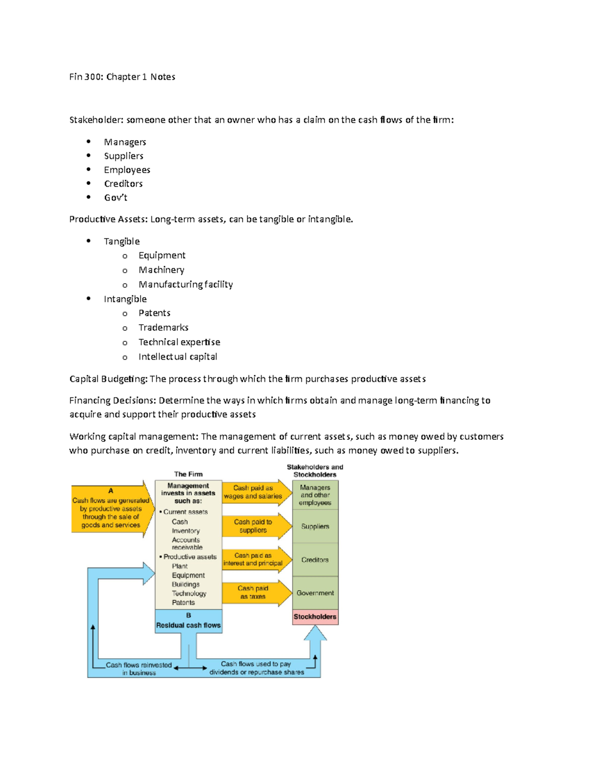 Chapter 1 Notes - Fin 300: Chapter 1 Notes Stakeholder: someone other ...