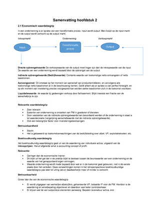 Samenvatting Jvg H2 Jaarverslaggeving Samenvatting Hoofdstuk Economisch Waardebegrip In Een Onderneming Is Er Sprake Van Een Transformatie Proces Input Wordt Studeersnel