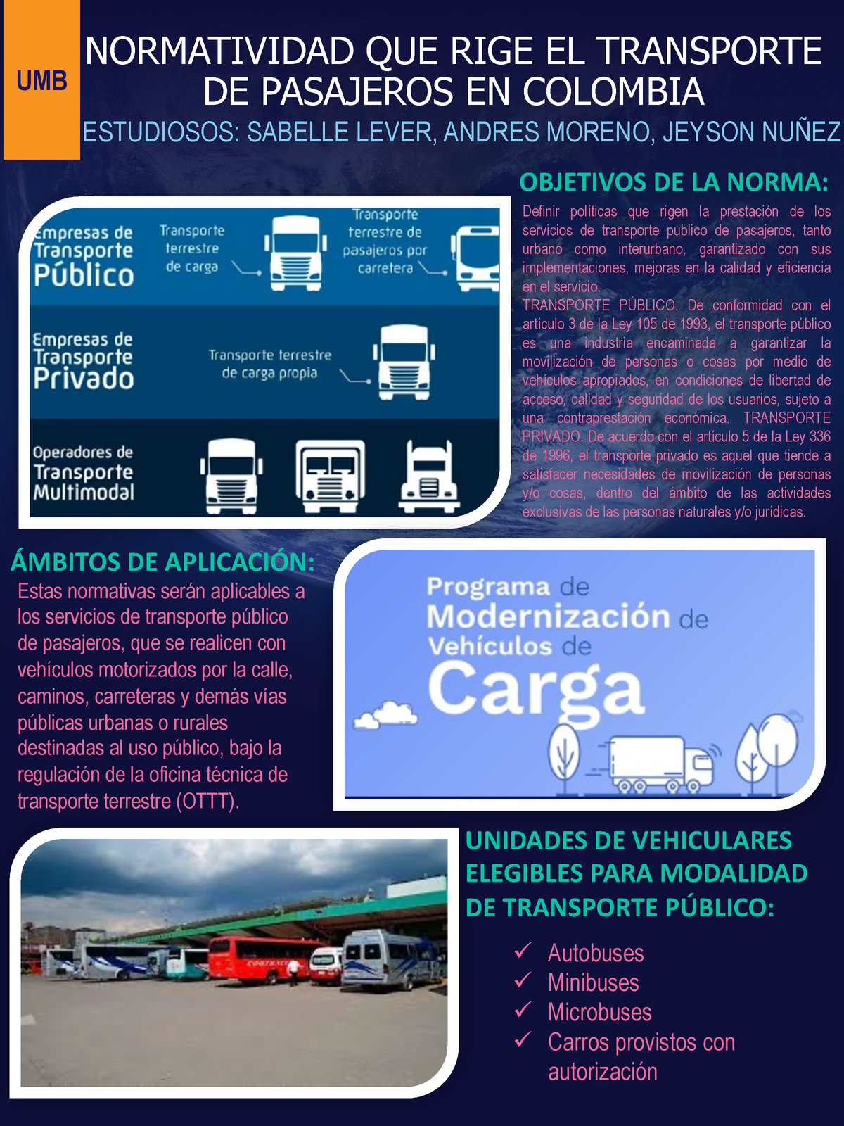 Normatividad Que Rige El Transporte De Pasajeros En Colombia