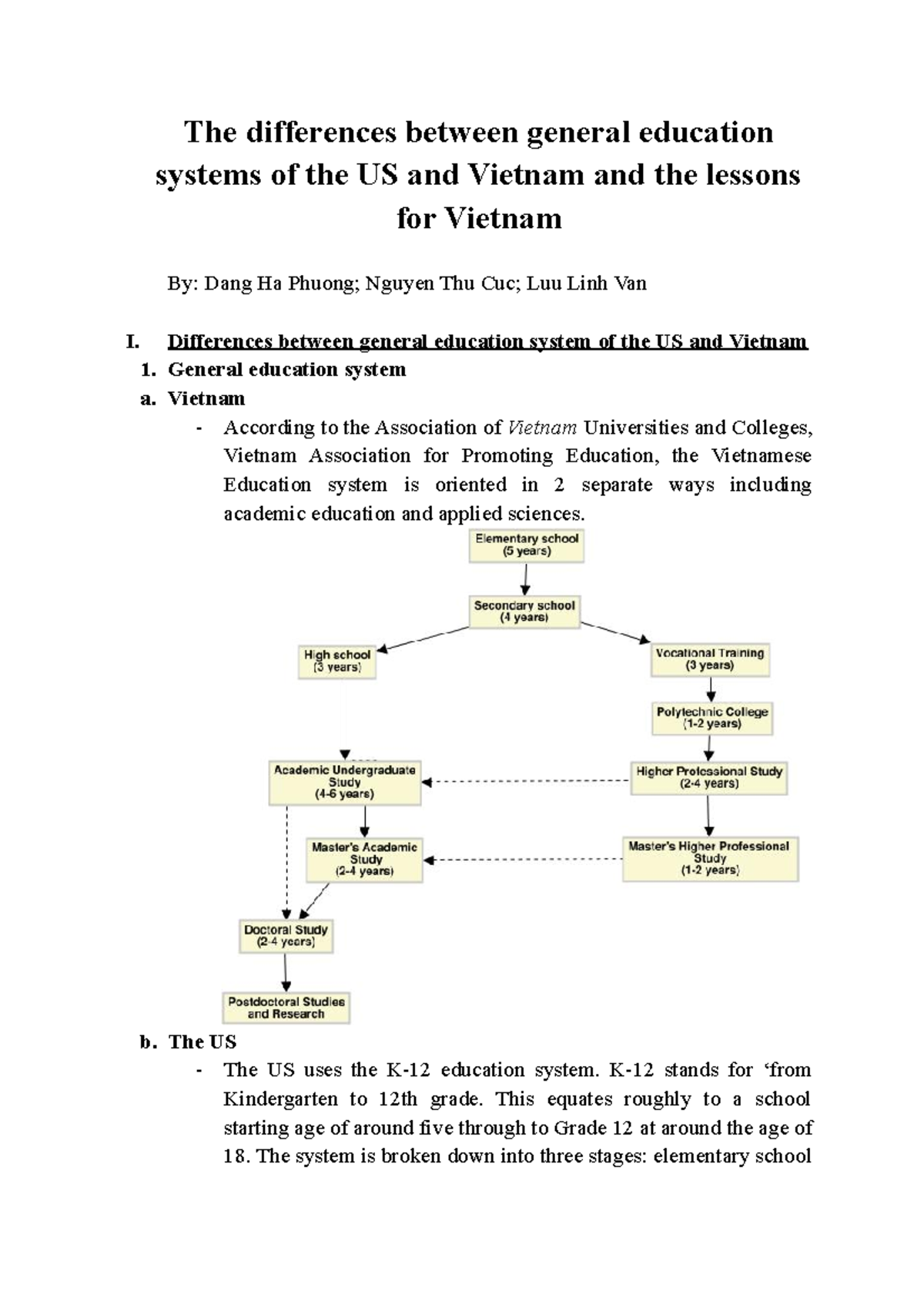Us And Vn Education Nnnnnnnnnnnnnnnnnnnnnnnnnnnnn The Differences Us And Vn Education Nnnnnnnnnnnnnnnnnnnnnnnnnnnnn The Differences