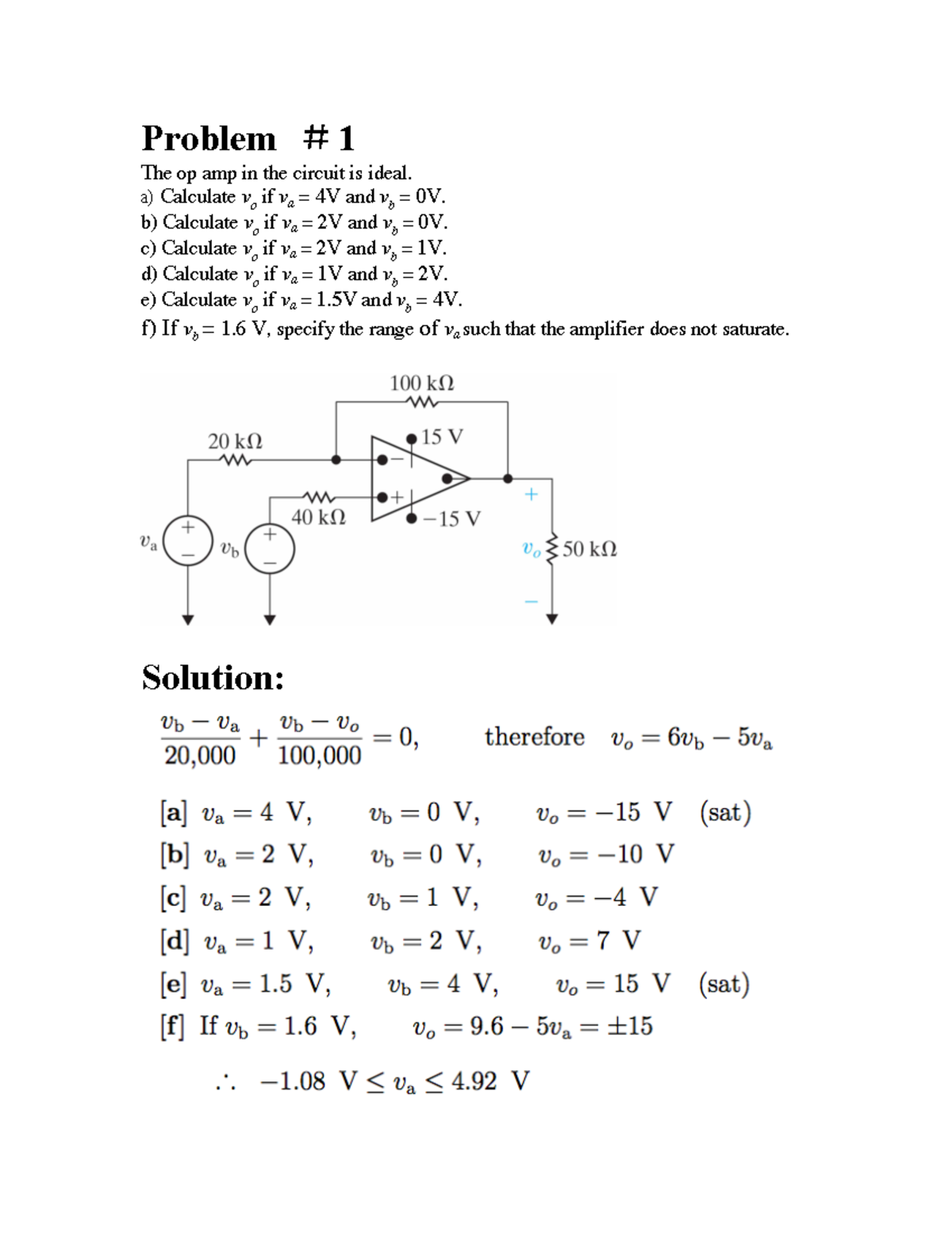 Solution 5 Opamp Op Amp Examples Problem The Op Amp In The Circuit Is Ideal Calculate Vo If Va 4v And Vb 0v Calculate Vo If Va 2v And Vb 0v