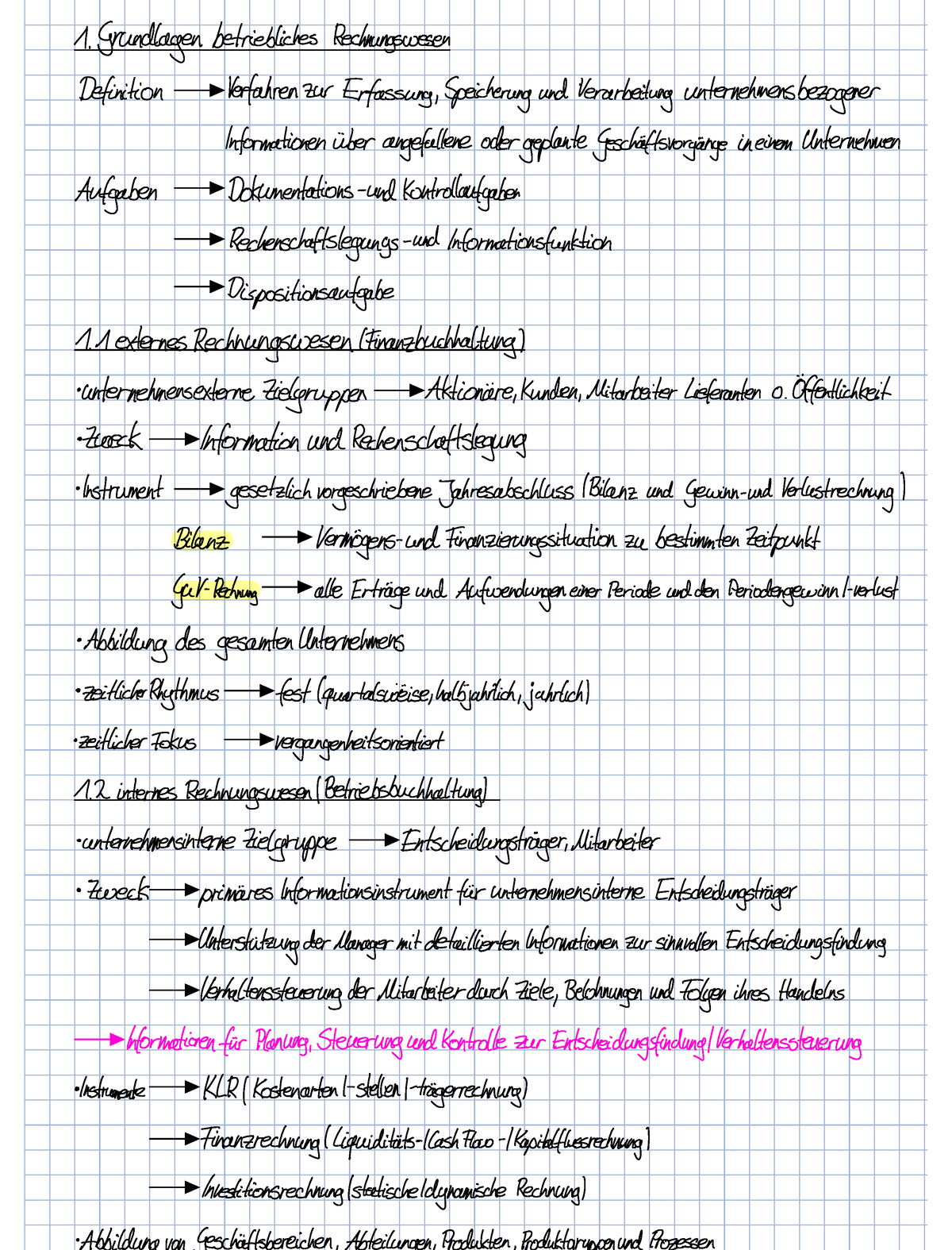 Grundlagen Betriebliches Rechnungswesen - Kosten- Und Leistungsrechnung ...