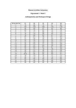 Human sheet-5-filled - ,,ylfyilfiu;fui; - Pulse Rates (beats/min ...