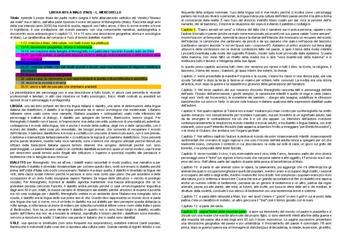 Luigi Meneghello Libera Nos A Malo Libera nos a malo - LIBERA NOS A MALO (1963) – L. MENEGHELLO Titolo