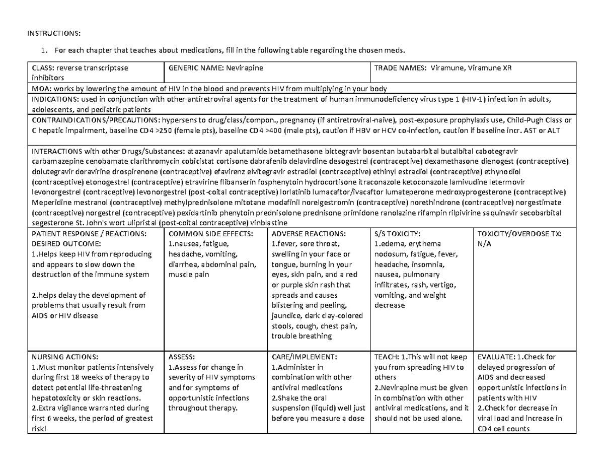 Med Card Nevirapine - INSTRUCTIONS: For each chapter that teaches about ...