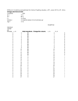 New Student Checklist updated-2 - ASU MCS New Student Checklist To get ...
