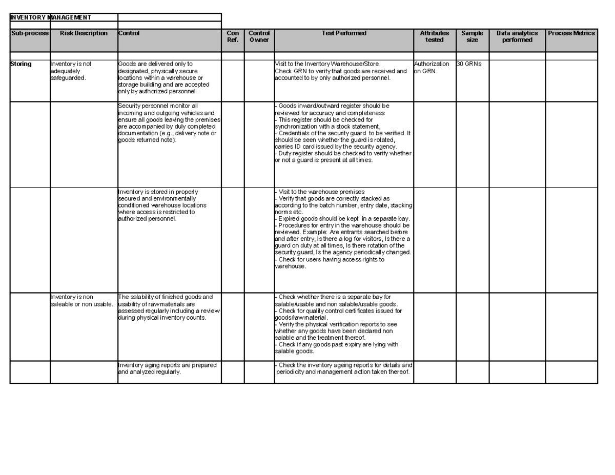 Inventory-rcm-version-1 compress - INVENTORY MANAGEMENT Sub-process ...