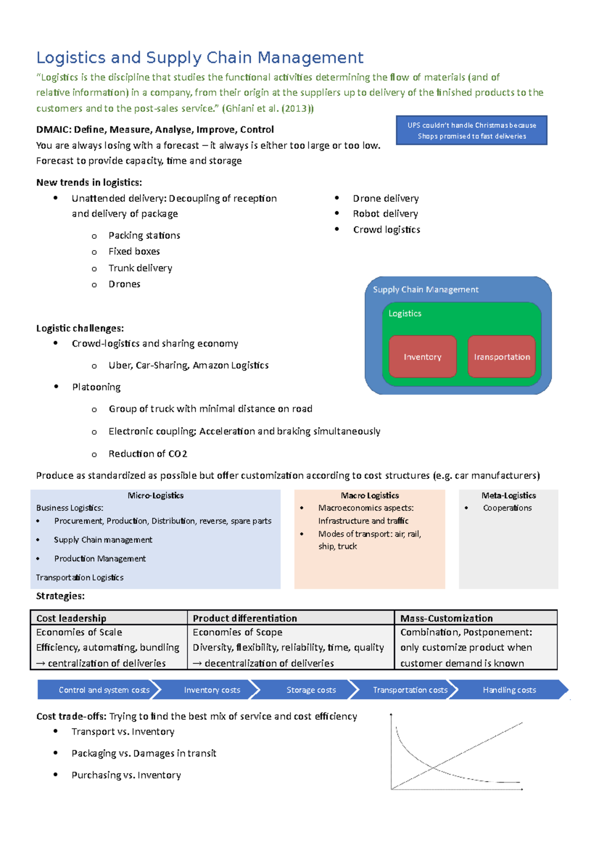 Logistics and Supply Chain Management - Summary 1 - Logistics and ...