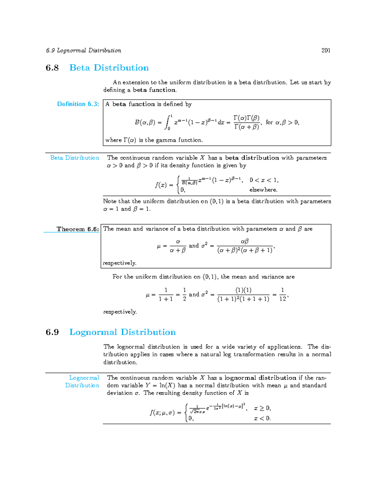 BETA Distribution operations 6 Lognormal Distribution 201 6 Beta