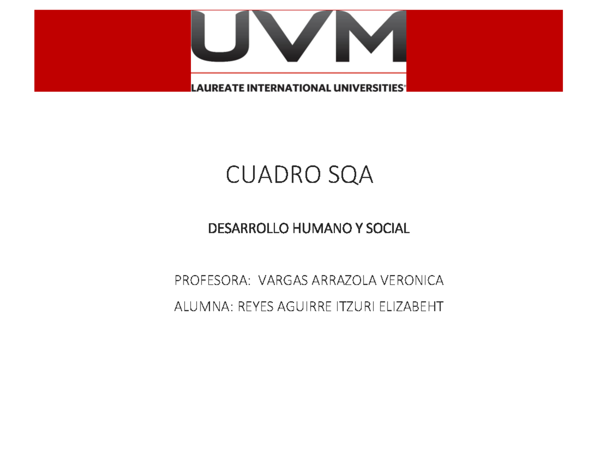 A15 IERA - materia de desarrollo humano cuadro de la actividad 15 ...