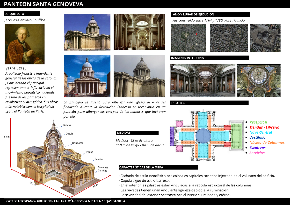 Panteon Santa Genoveva - AÑO Y LUGAR DE EJECUCIÓN CARACTERÍSTICAS DE LA  OBRA IMÁGENES INTERIORES - Studocu