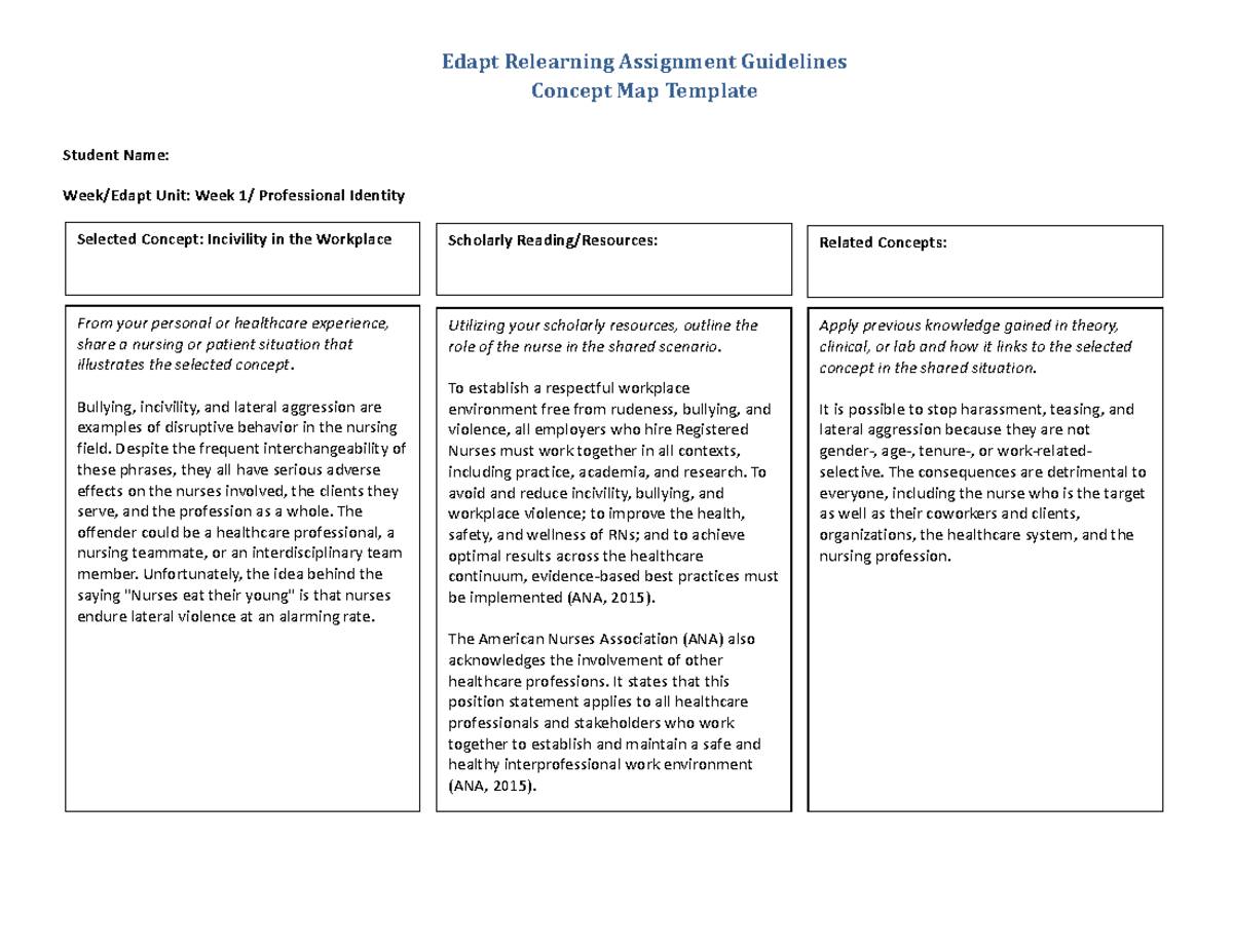 NR452 Edapt Relearning 1 - Edapt Relearning Assignment Guidelines ...