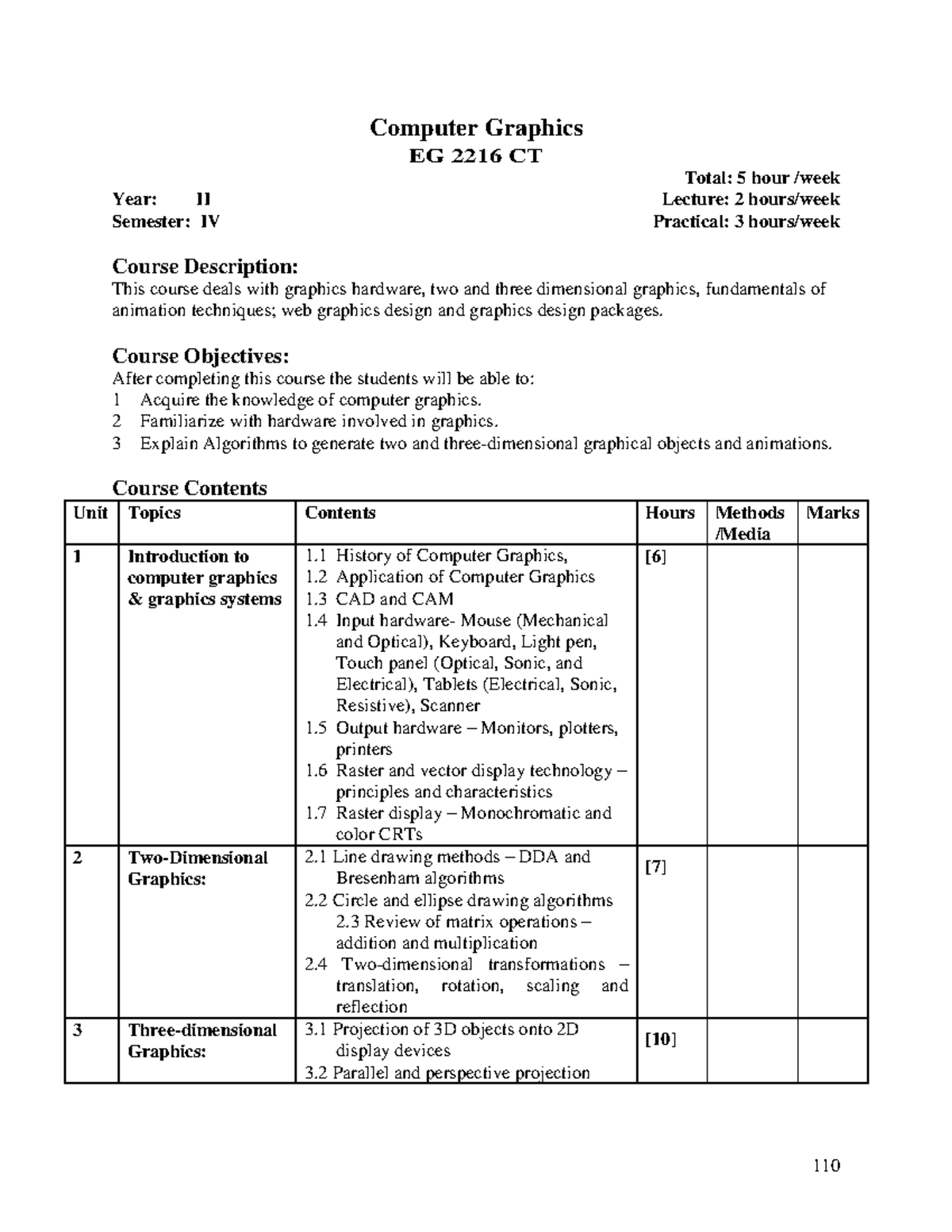 Computer Graphics Syllabus - 110 Computer Graphics EG 2216 CT Total: 5 ...