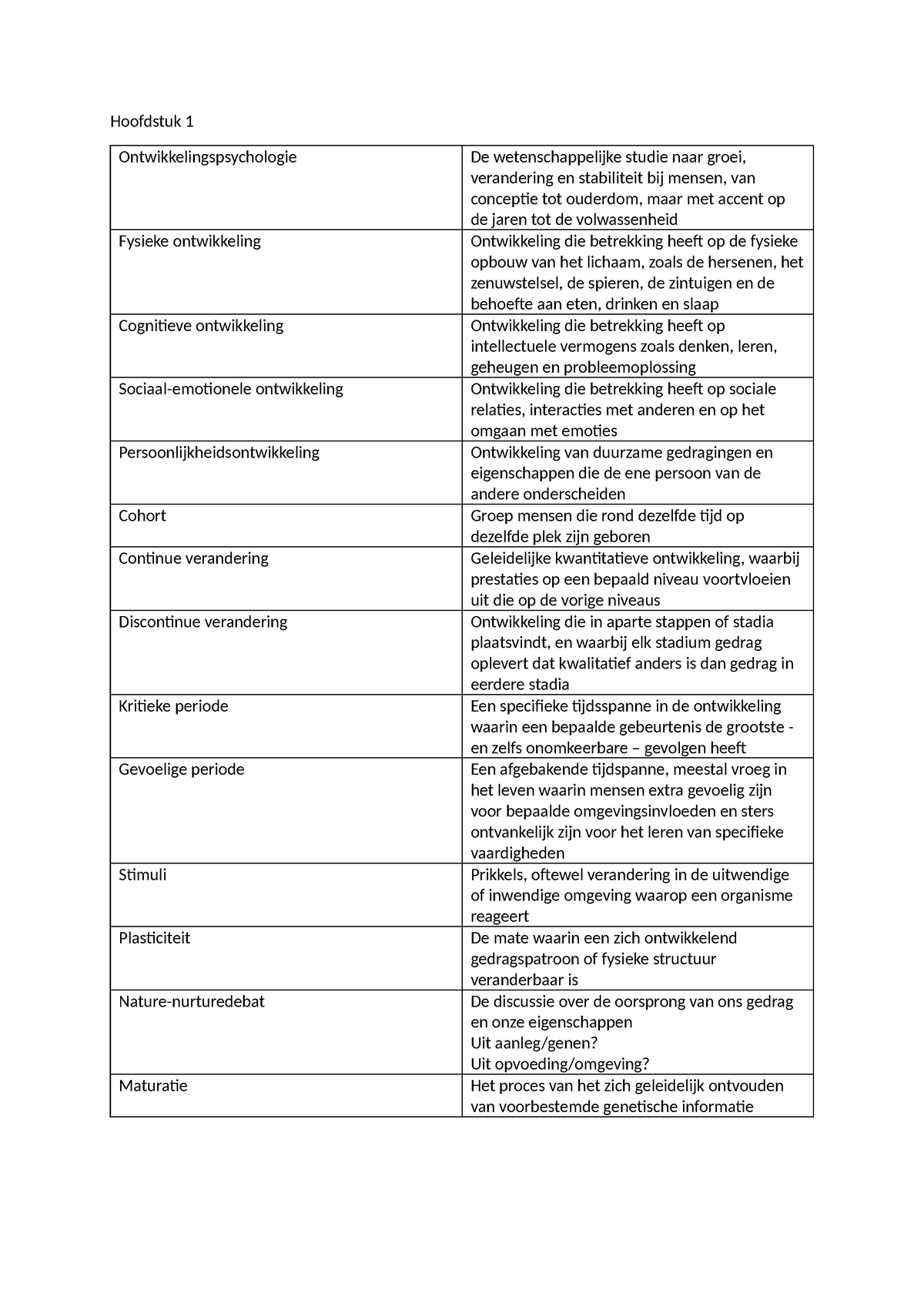 Begrippen - Samenvatting Ontwikkelingspsychologie - Hoofdstuk 1 ...