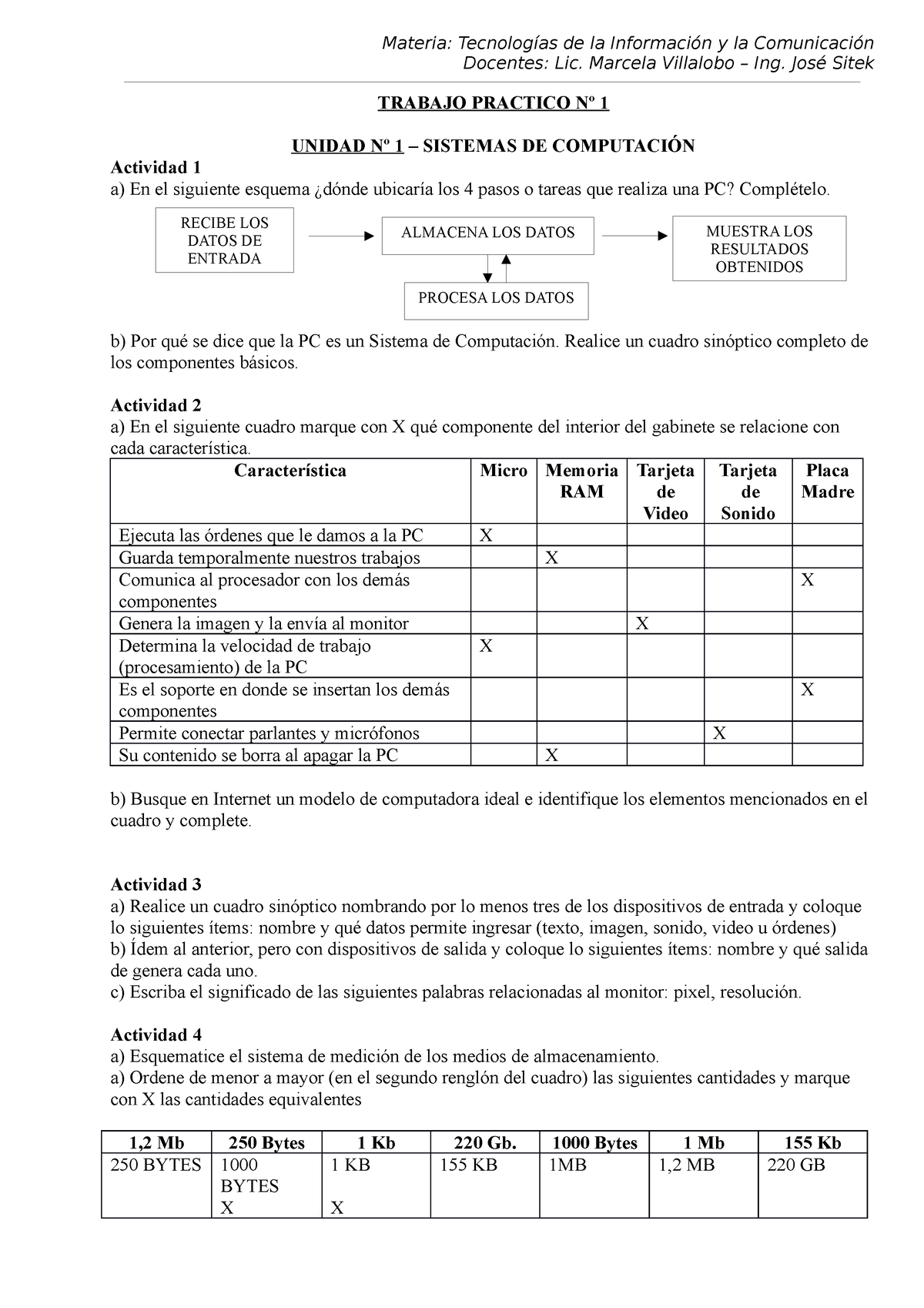 tics-tp1-trabajo-practico-n1-tics-recibe-los-datos-de-entrada