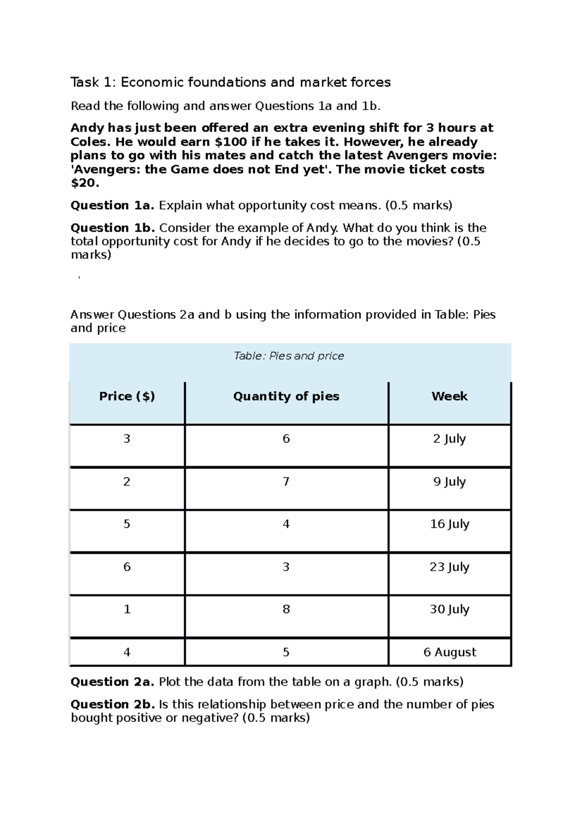 assignment 1 (20 points) assignment 1 economics instructions