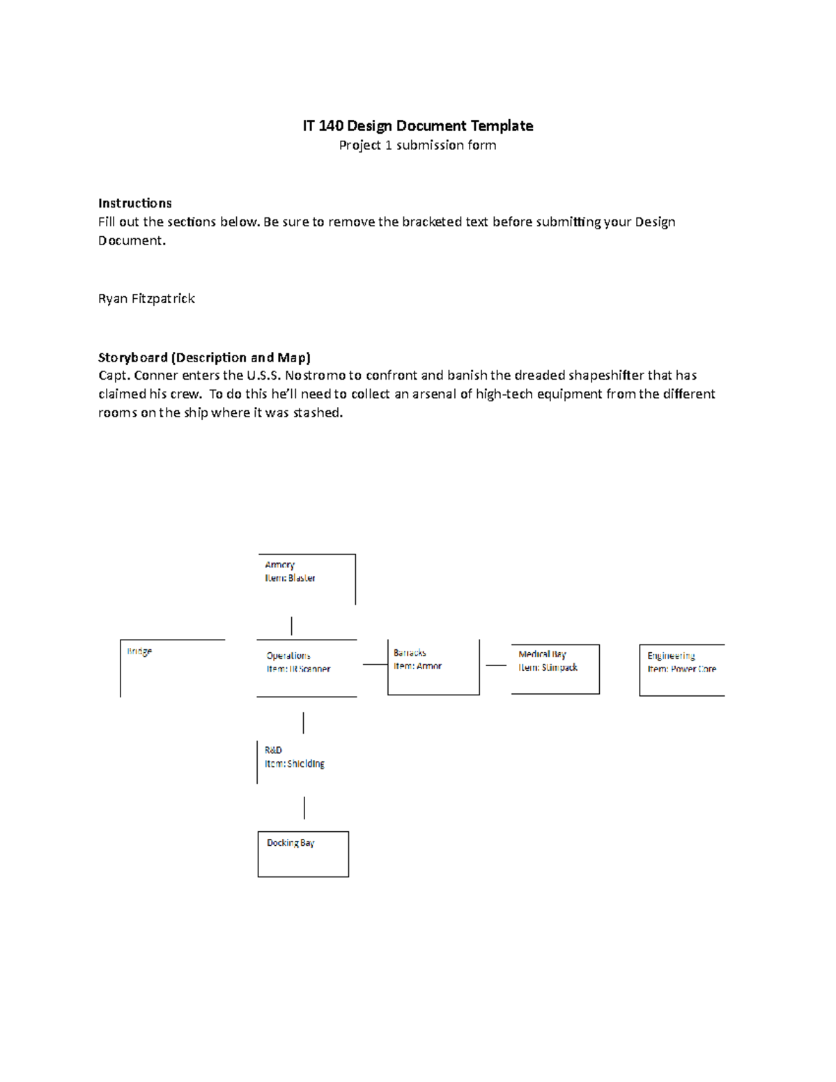 Navigating the 5-3 Project One Submission – A Comprehensive Guide