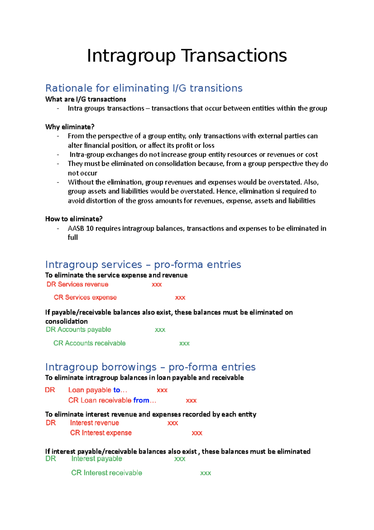 assignment of intra group loans