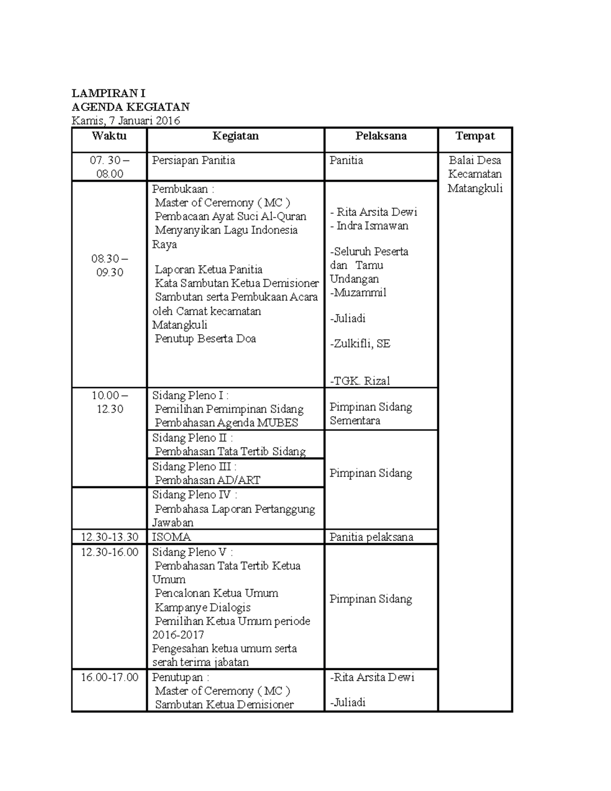 Lampiran I ( Contoh Rundown) - LAMPIRAN I AGENDA KEGIATAN Kamis, 7 ...