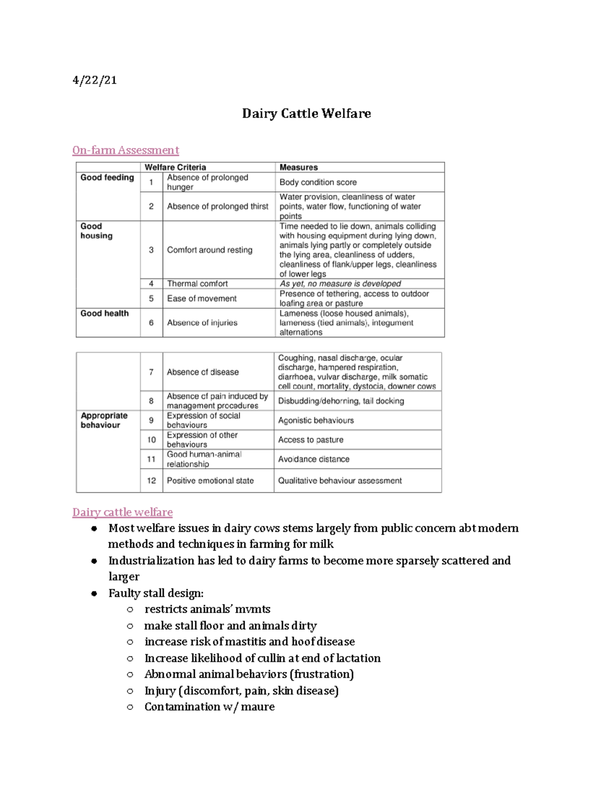Dairy Cattle Welfare 4/22/ Dairy Cattle Welfare Onfarm Assessment Dairy cattle welfare Most