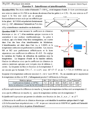 Phy D E Intra Phy Physique Des Ondes T Devoir