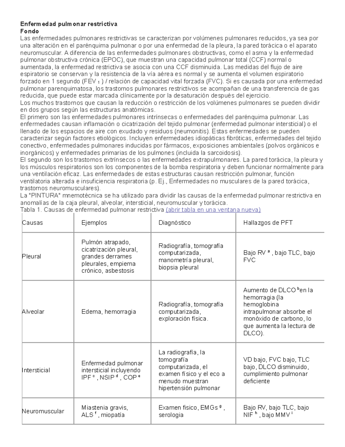 Enfermedad pulmonar intersticial medcram hipertensión