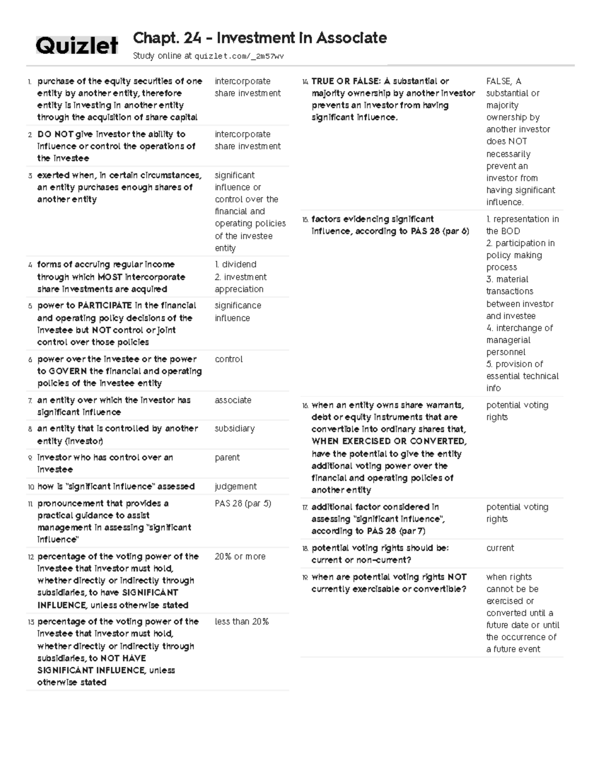 Study Guide Quizlet Investment in Associate purchase of the equity securities of one entity by