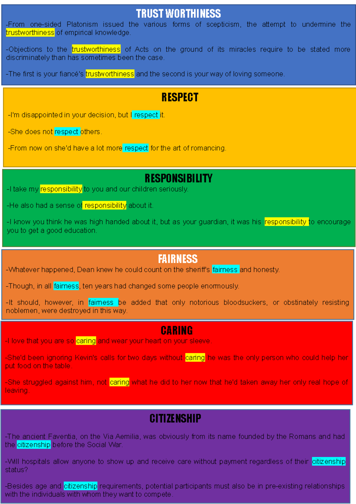 It gave highlights to equality It reminded the Katipunero on the values ...