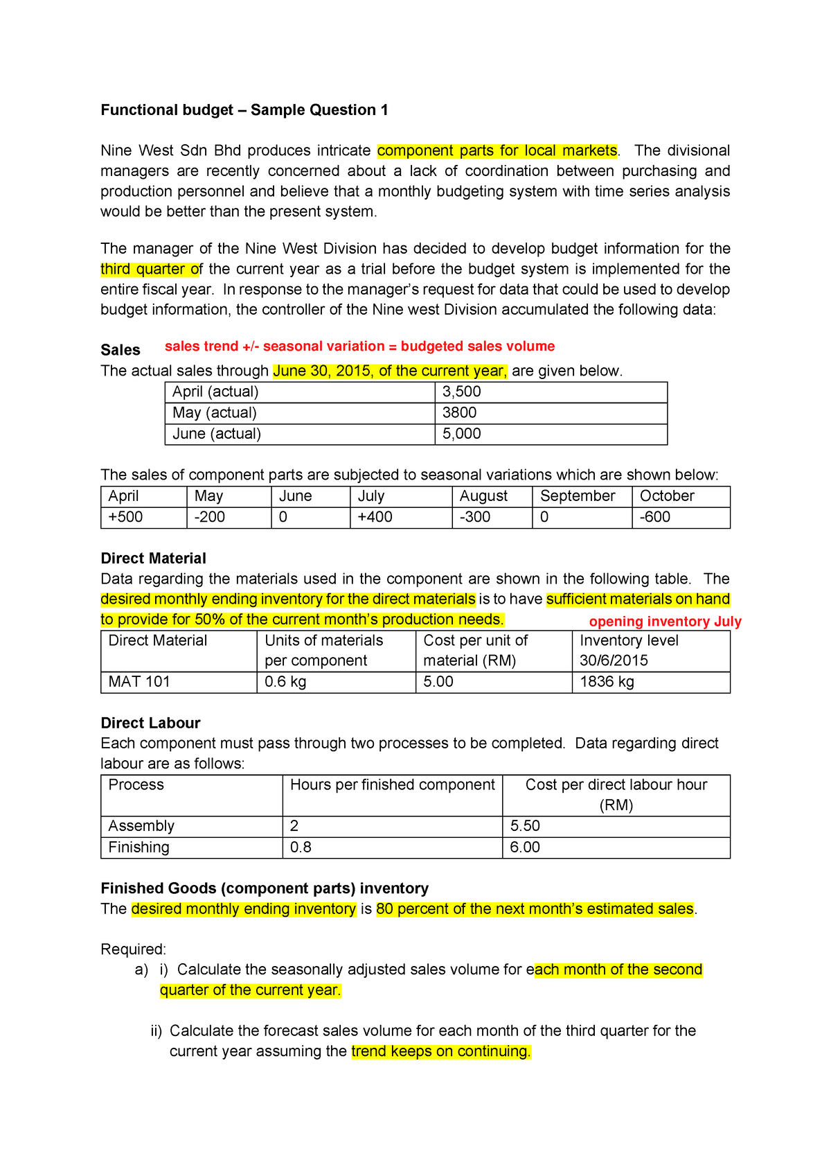 Sample Question 1 Functional Budget Functional Budget Sample 