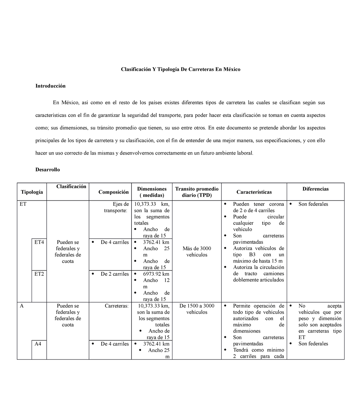 Clasificación Y Tipología De Carreteras - Clasificación Y Tipología De ...