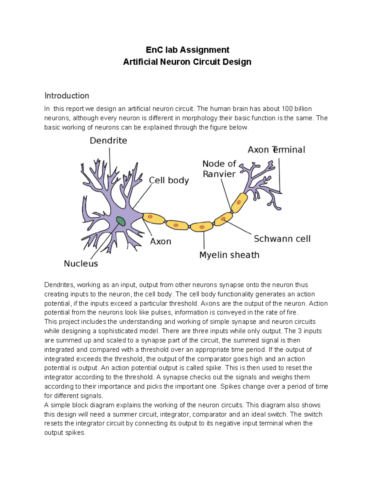 En C lab Assignment - Goodluck Fellas - EnC lab Assignment Artificial ...