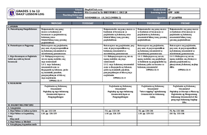 DLL EPP 4 Q2 W8 - lesson log - GRADES 1 to 12 DAILY LESSON LOG School ...