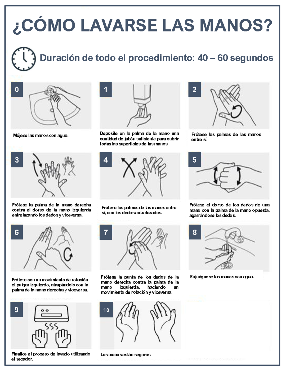 Imagen Lavado De Manos OMS 2 Finalice El Proceso De Lavado Utilizando Thumb 1200 1553