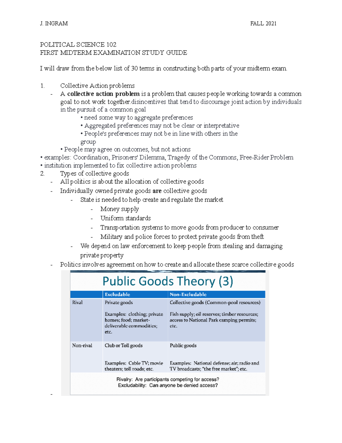POLS102 Midterm 1 Study Guide.docx - Google Docs - POLS 102 - SDSU ...
