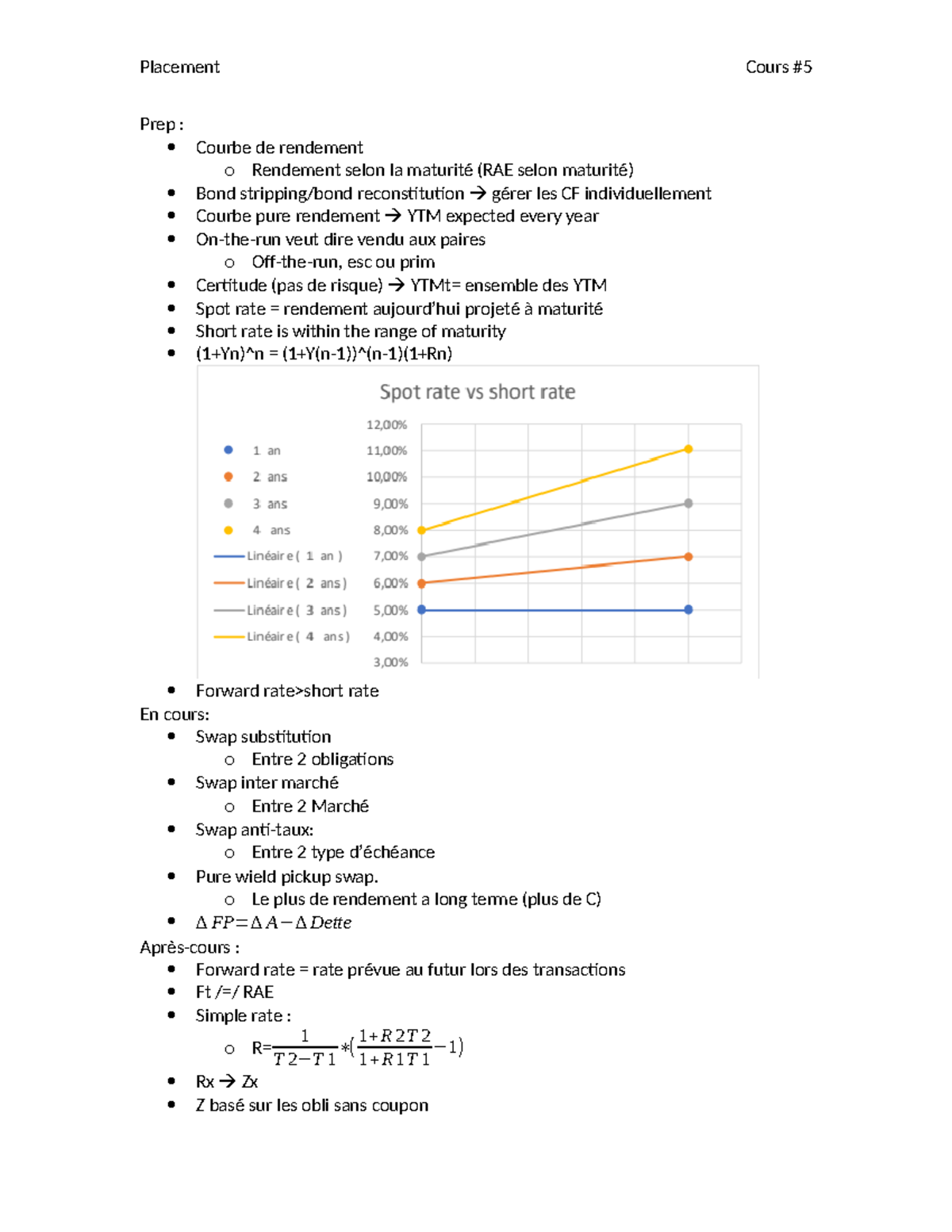 Cours #5 - Placement Cours # Prep : Courbe de rendement o Rendement ...