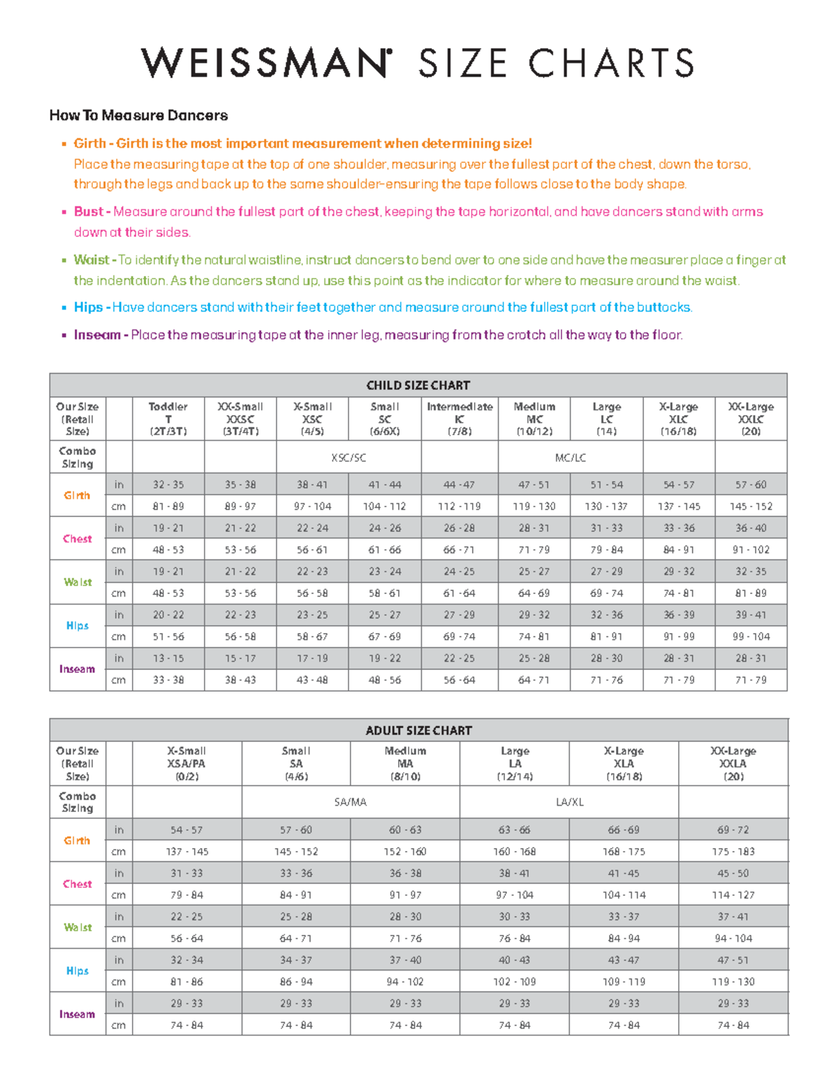 Size-chart-measuring - CHILD SIZE CHART Our Size (Retail Size) Toddler ...