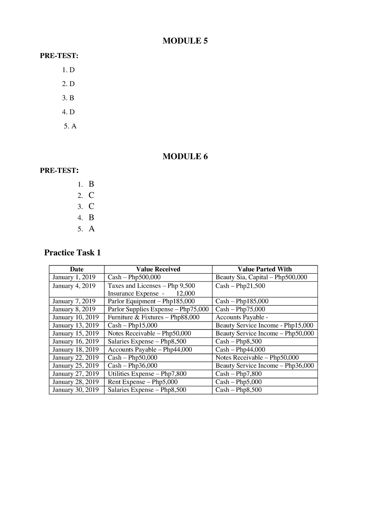 Entreprenuership - Entrep - MODULE 5 PRE-TEST: D D B D A MODULE 6 PRE ...