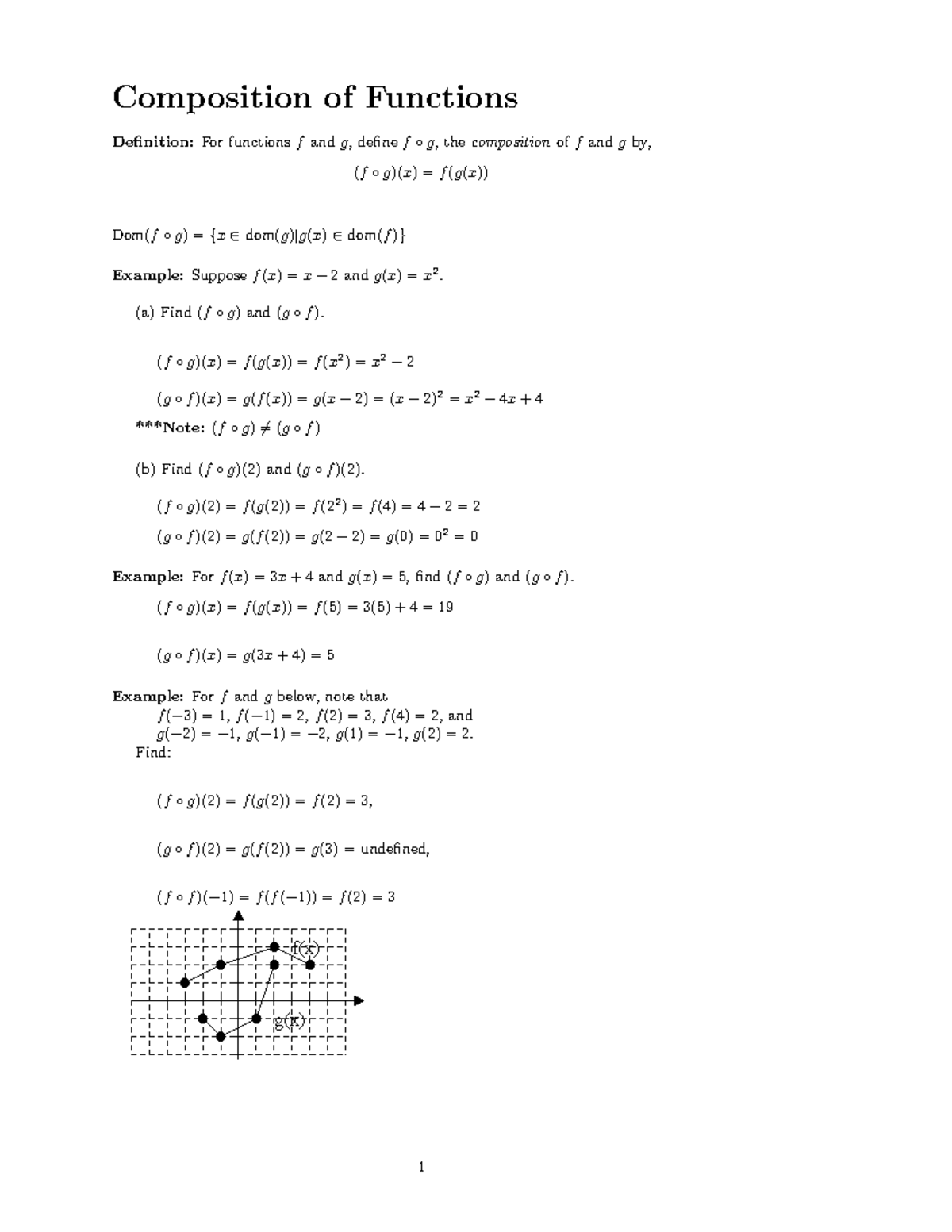 composition-of-functions-math-303-calculus-yu-math-academy-youtube