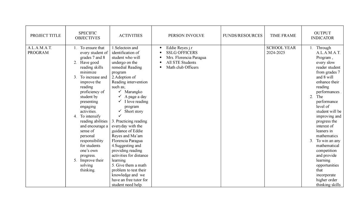 Project- Title - practical research - PROJECT TITLE SPECIFIC OBJECTIVES ...