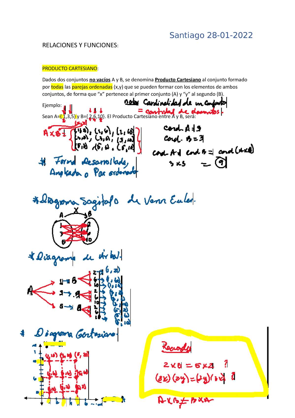 Clase Del 28 01 2022 Bueno Para Repaso Santiago 28 01 Relaciones Y Funciones Producto 7093