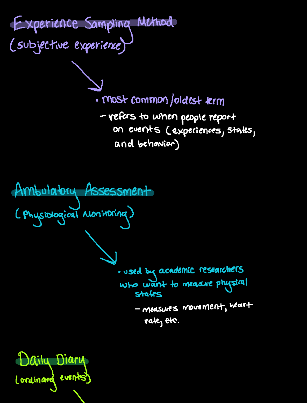 Week 9 (Many Names of Mobile Surveys) - Experience Sampling Method ...