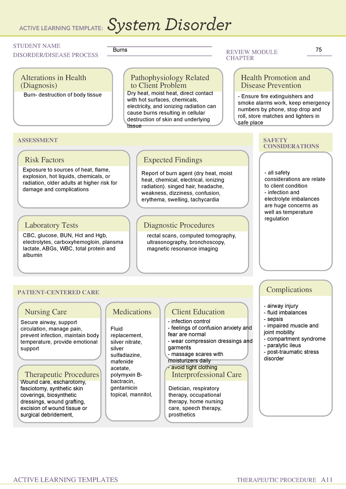 Burns - ATI review - Nurs372 - STUDENT NAME DISORDER/DISEASE PROCESS ...