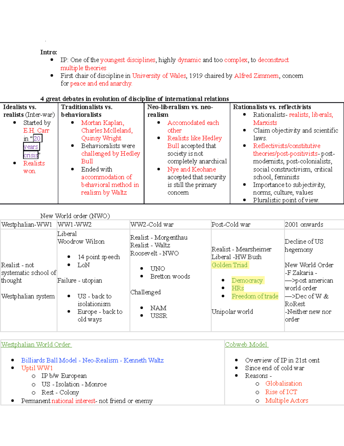 Notes on Realism - Intro: IP: One of the youngest disciplines, highly ...