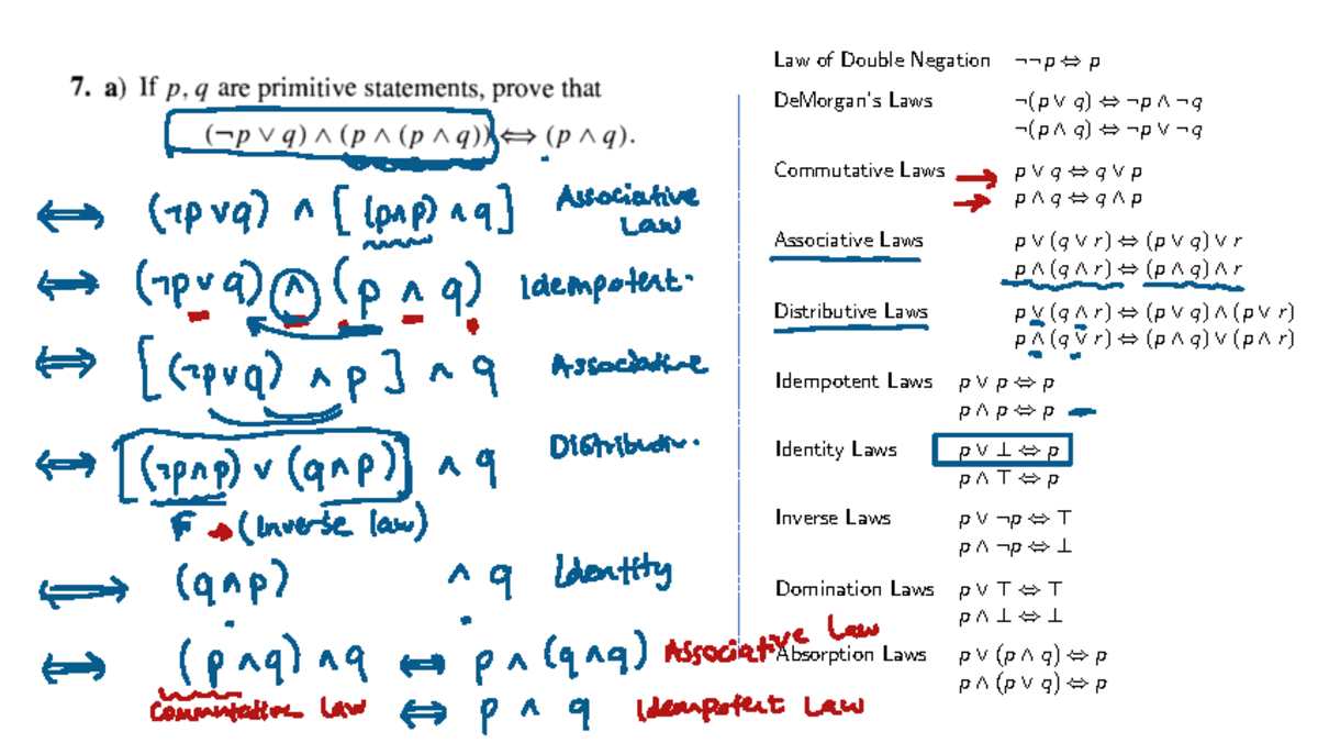 05Note Feb 24, 2020 - Lecture 5 Spring 20 - Law of Double Negation ¬¬p ...