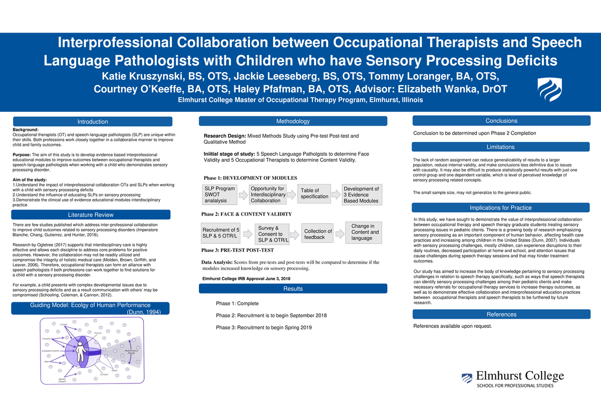 595-Article Text-1909-1-10-2019 0301 - Interprofessional Collaboration ...